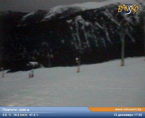 Current picture Bansko